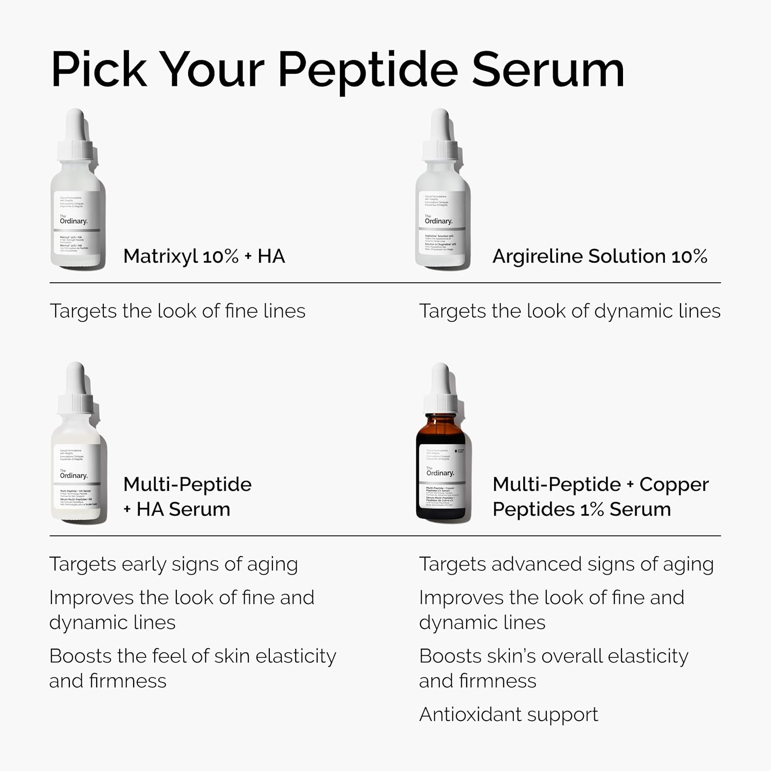The Ordinary Multi-Peptide + Hyaluronic Acid, Anti-Aging Formula for Crow’s Feet, Elasticity & Firmness, 30 ml My Store